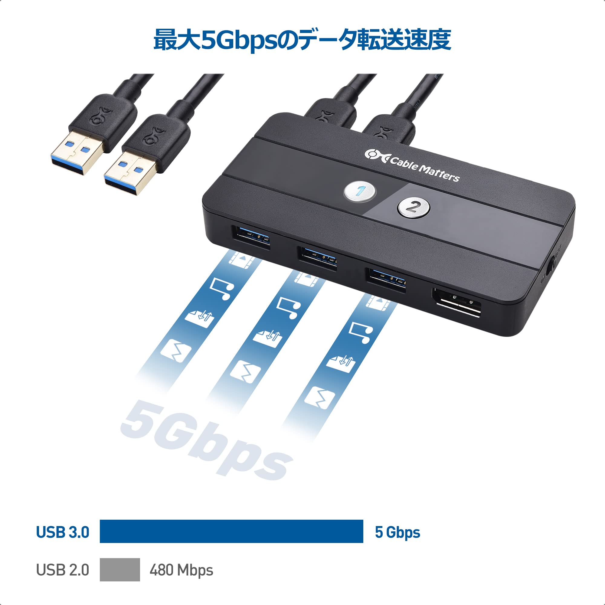 1点限り❤️ CKLau 8K Displayport DP 1.4 USB